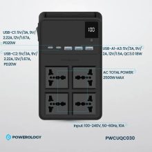 چندراهی برق پاورولوژی مدل PWCUQC029