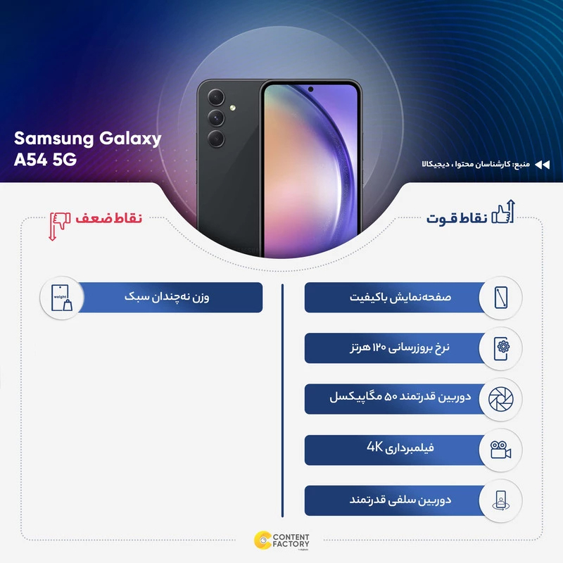 گوشی موبایل سامسونگ مدل Galaxy A54 5G دو سیم کارت ظرفیت 256 گیگابایت و رم 8 گیگابایت به همراه شارژر سامسونگ - ویتنام