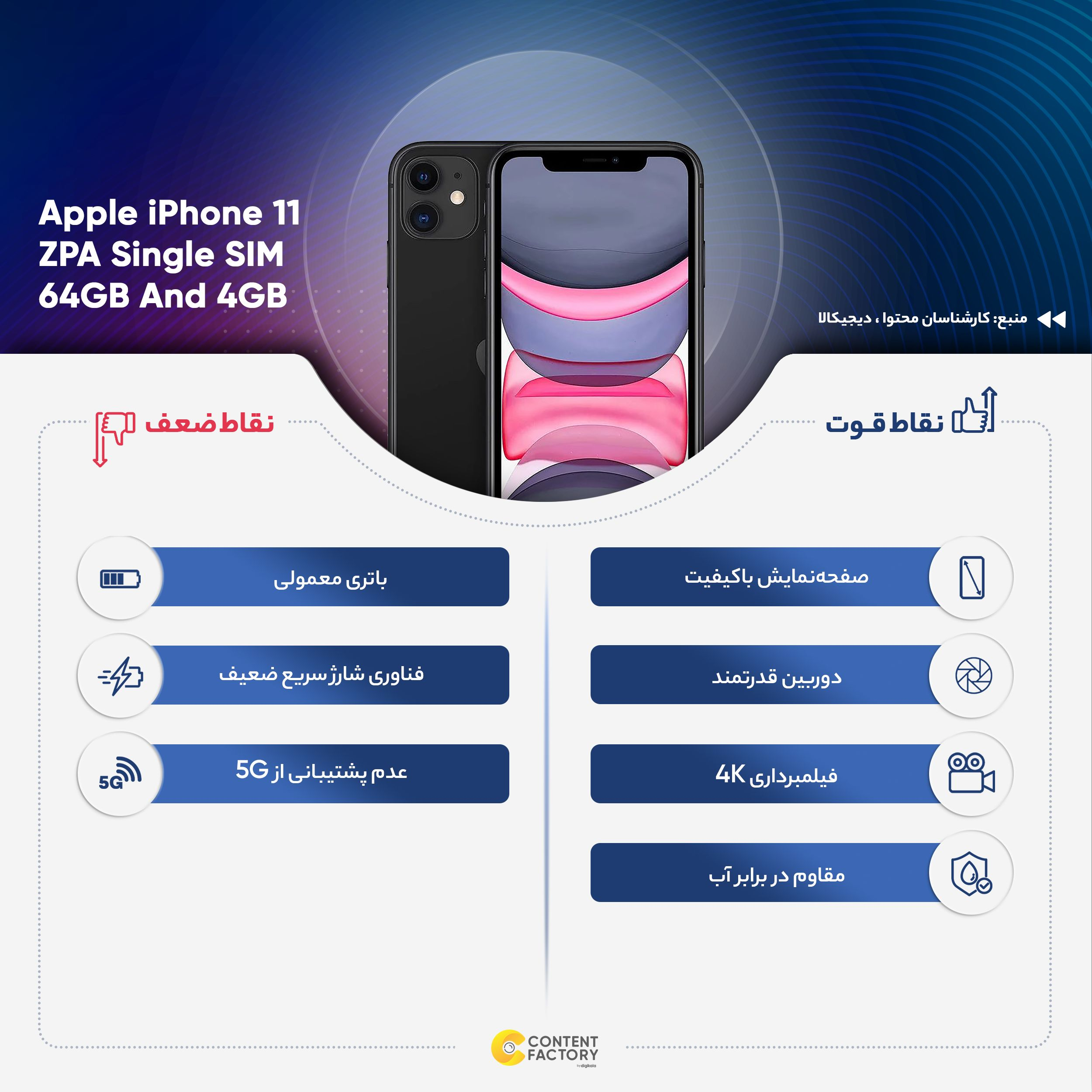 گوشی موبایل اپل مدل iPhone 11 ZPA تک سیم‌ کارت ظرفیت 64 گیگابایت و رم 4 گیگابایت