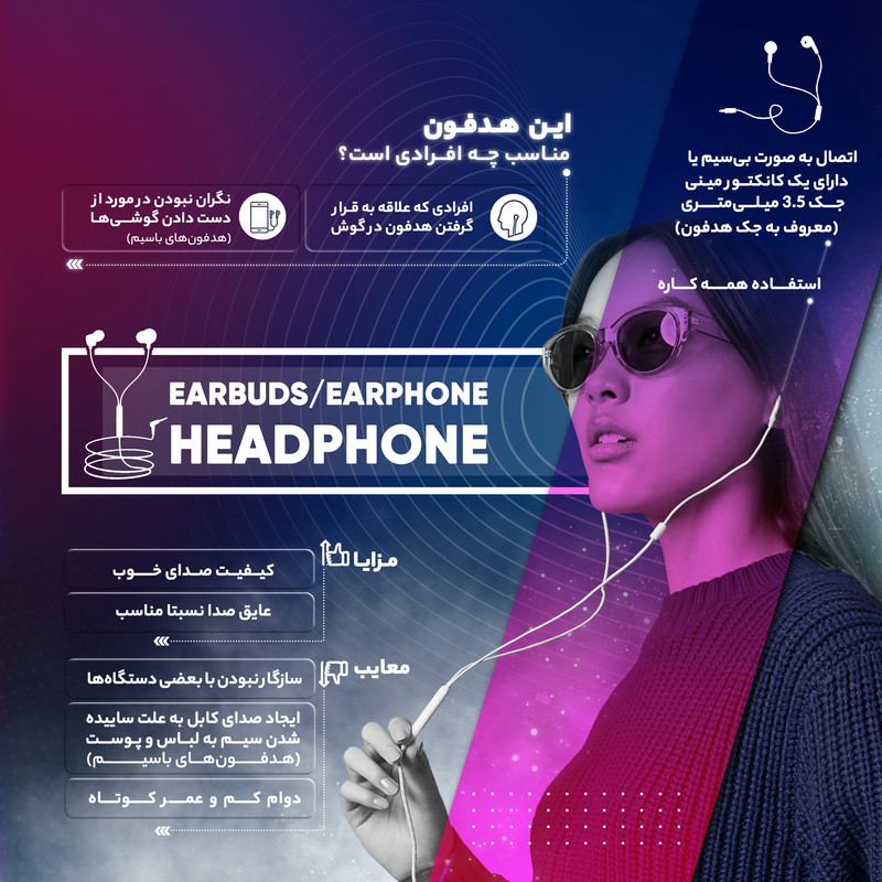 هندزفری REP-L25 رسی (Recci REP-L25 Wired Earphone)