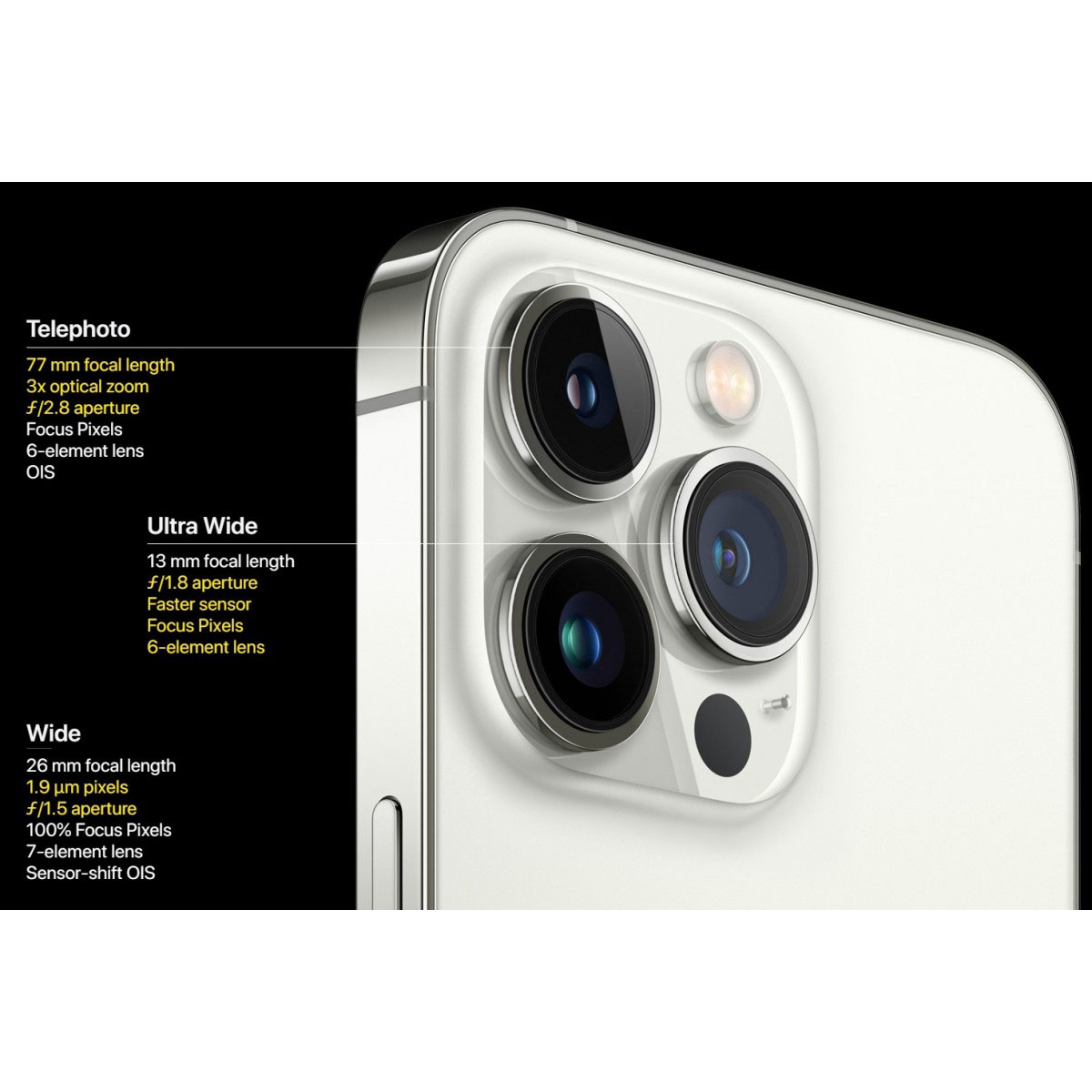 گوشی موبایل اپل مدل iPhone 13 Pro Max ZAA دو سیم‌ کارت ظرفیت 128 گیگابایت و رم 6 گیگابایت - نات اکتیو پارت نامبر F