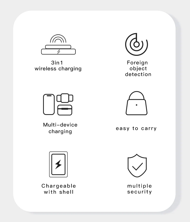 شارژر بی سیم RCW-36 رسی (Recci 3 in 1 Foldable Wireless Charger RCW-36)