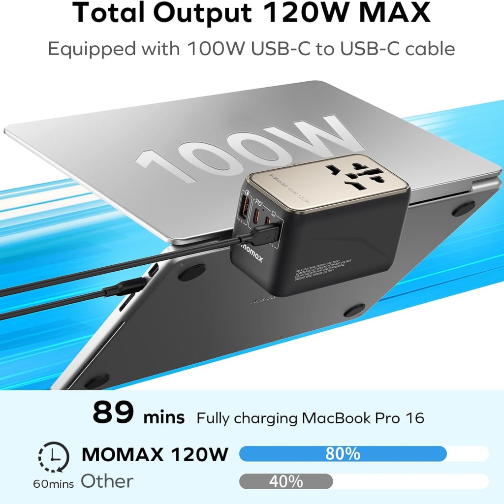 آداپتور فست شارژ مسافرتی جهانی مومکس 120W GaN مدل UA15